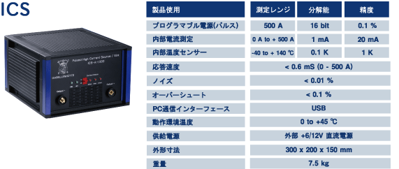 ICS USB�v���O���}�u����d���d���\�[�X
