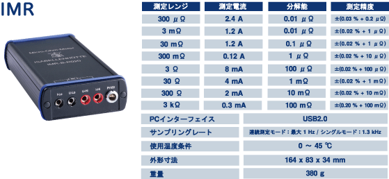 IMR�@USB�}�C�N���I�[�����[�^�[�@���R�v