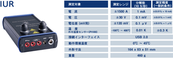 IUR�@USB��d���E�d���E���x�f�[�^���W�V�X�e��